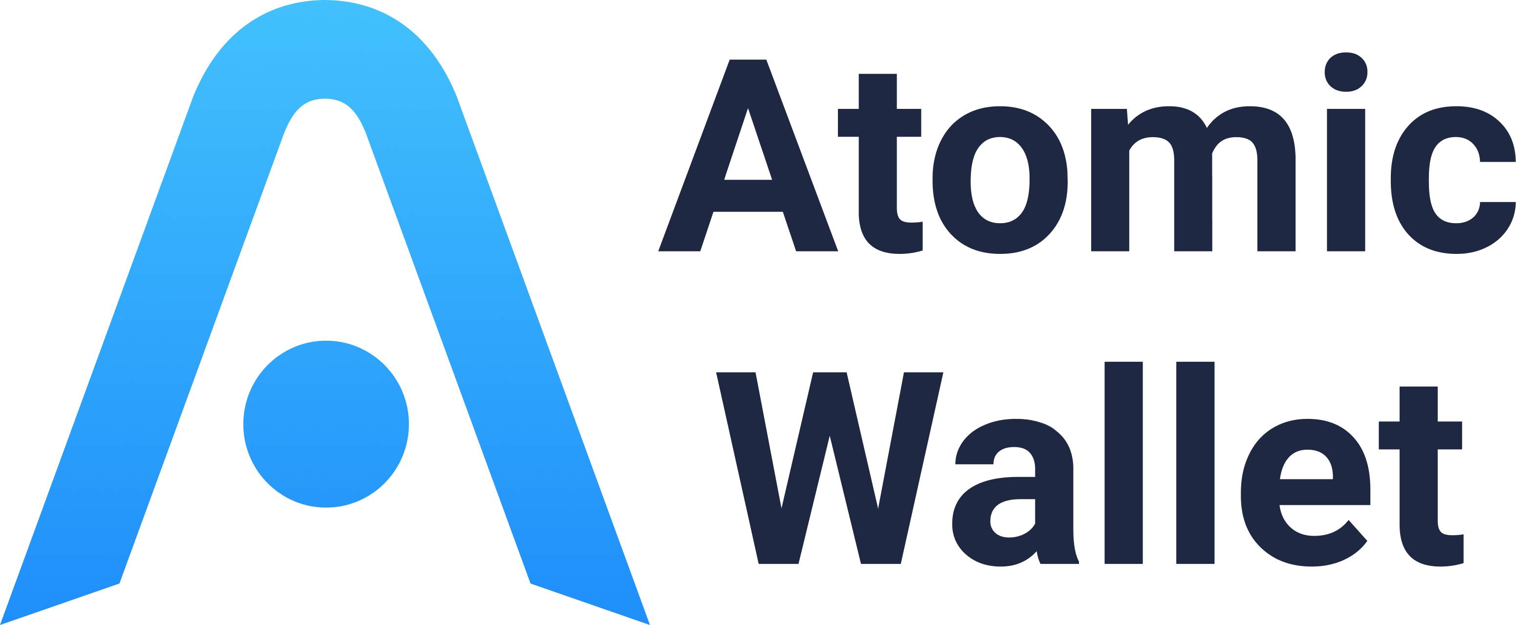 Atomic wallet